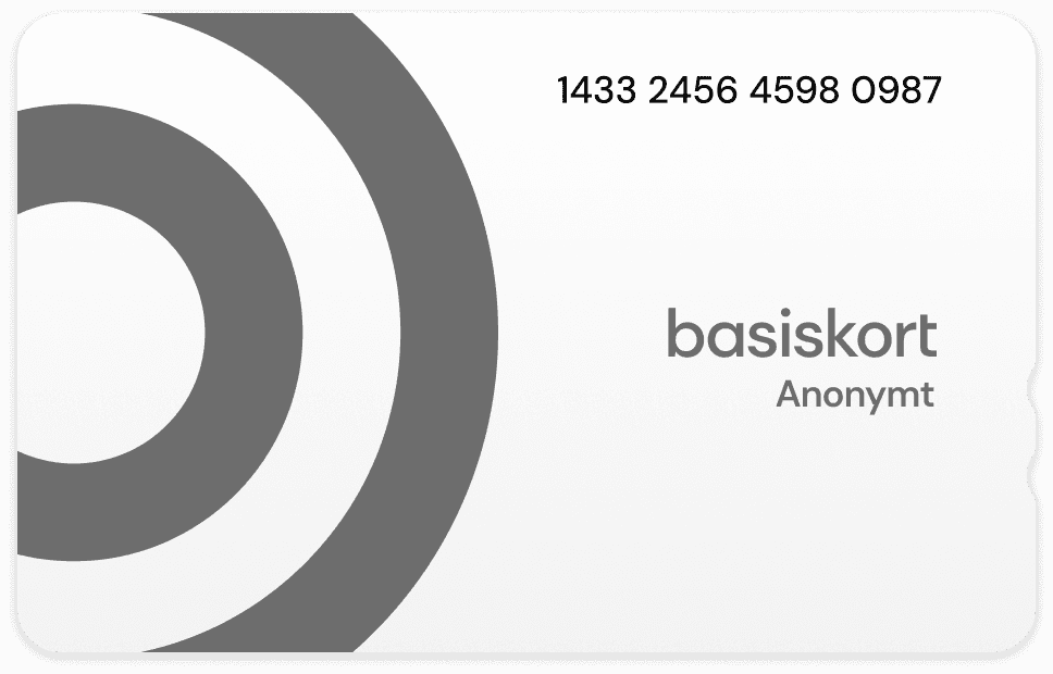 Køb dit anonyme Basiskort copy and media image